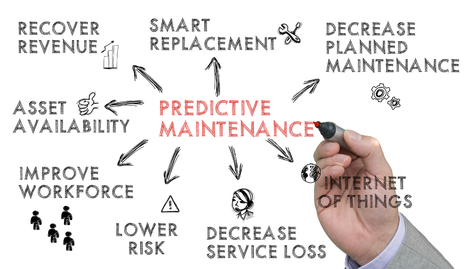 AI-driven predictive maintenance in manufacturing represents a significant leap forward in how industries manage their operations. 