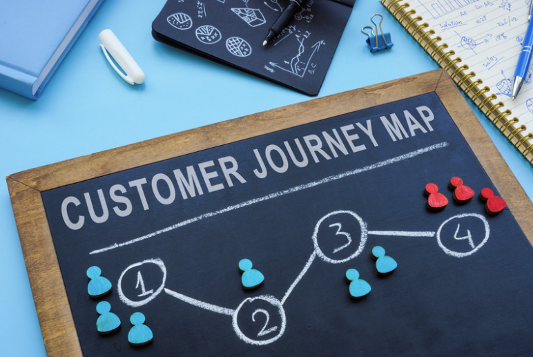 By leveraging detailed insights into customer behavior and preferences, these tools enable companies to devise effective retention strategies that not only reduce churn but also enhance the overall customer experience. 