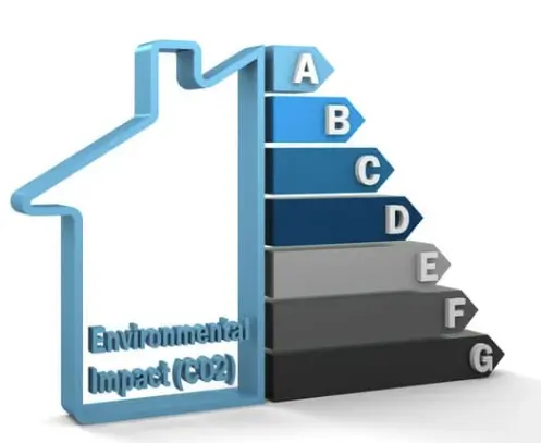 AI plays a crucial role in helping manufacturers meet their environmental responsibilities while maintaining operational efficiency. 