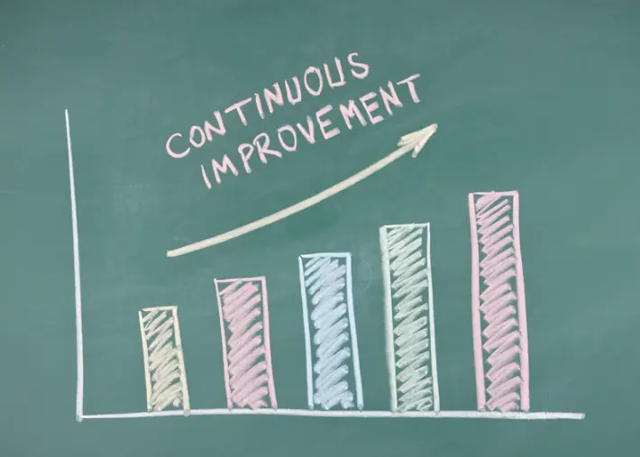 By understanding the underlying cognitive functions, utilizing effective strategies, and applying practical solutions, individuals can significantly improve their focus.