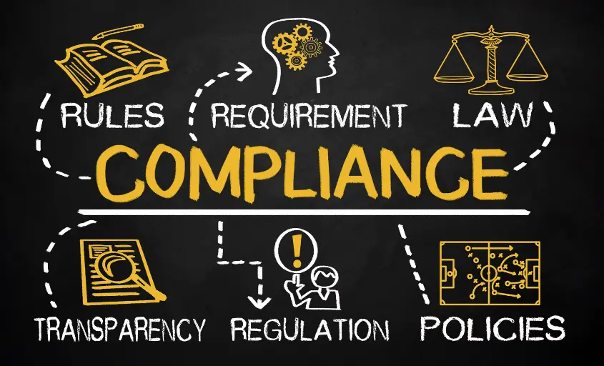 AI-enhanced compliance management software provides advanced tools to ensure data privacy compliance through data mapping, risk assessment, and continuous monitoring.