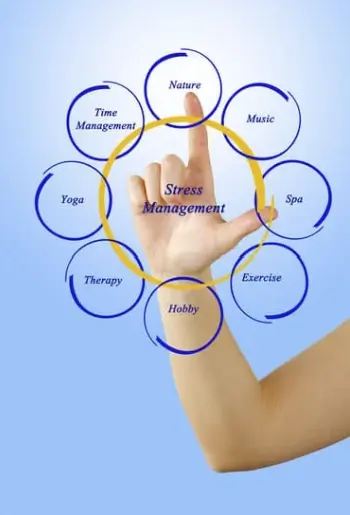 By understanding stress and implementing effective management strategies, individuals can significantly enhance their quality of life.